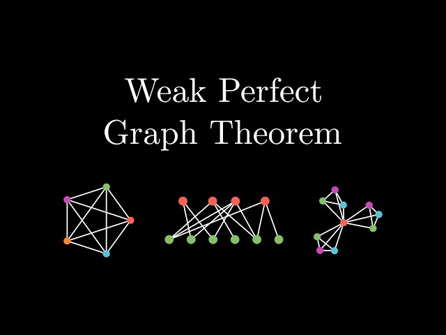 Weak Perfect Graph Theorem