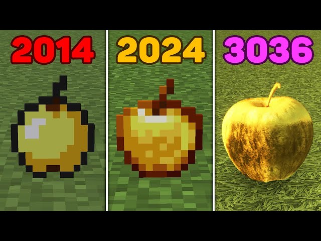 minecraft in different years be like: