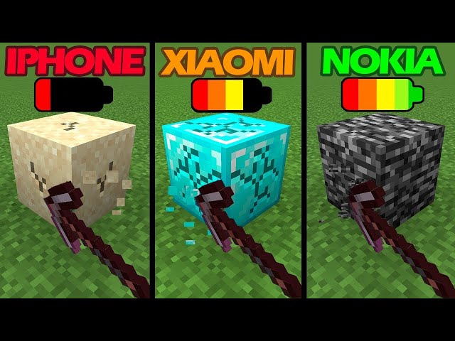 minecraft experiments by different playersminecraft be like - compilation