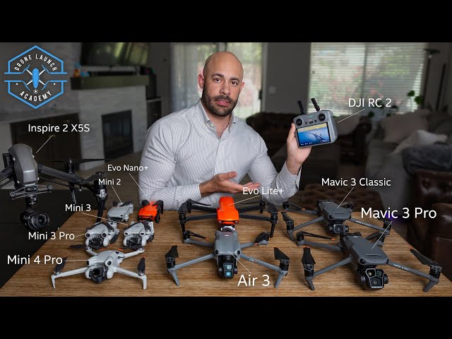 Ultimate Drone Buying Guide for Total Beginners 2024