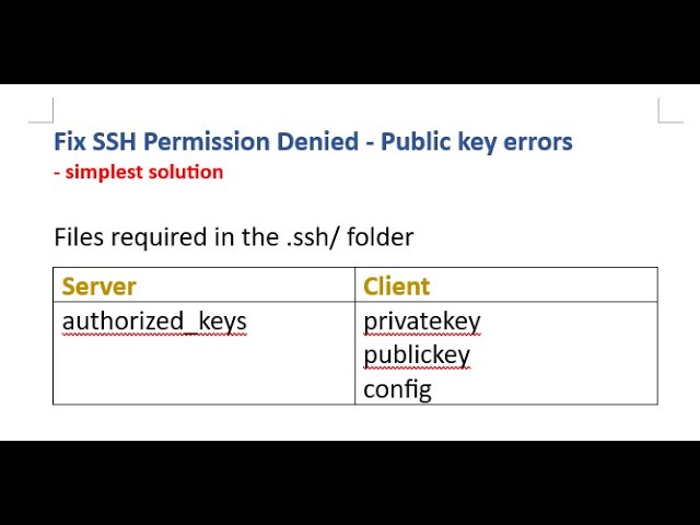 Linux SSH Permission denied (publickey) errors - the simplest solution - using AWS cloud computing