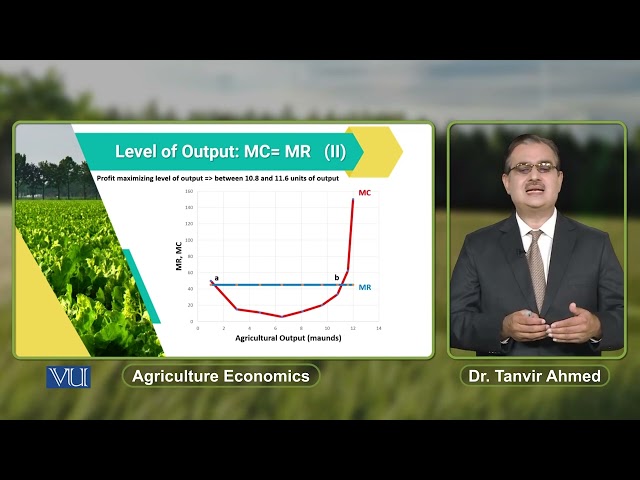 Level of Output MC= MR (II) | Agricultural Economics | ECO608_Topic070