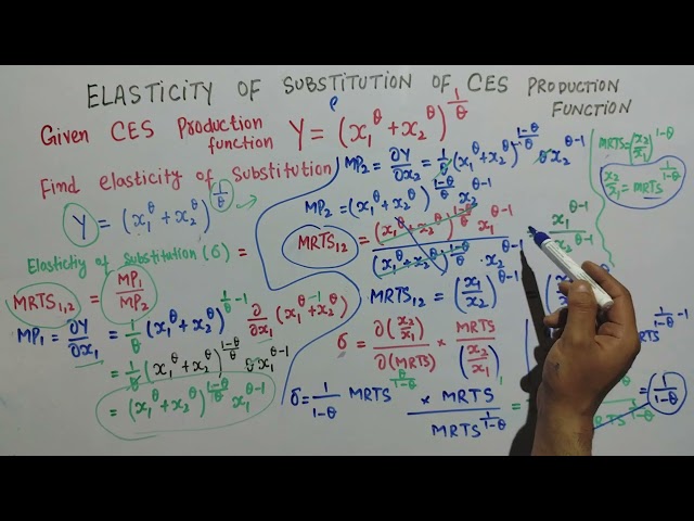 Elasticity of substitution of Constant Elasticity Substitution Production function CES