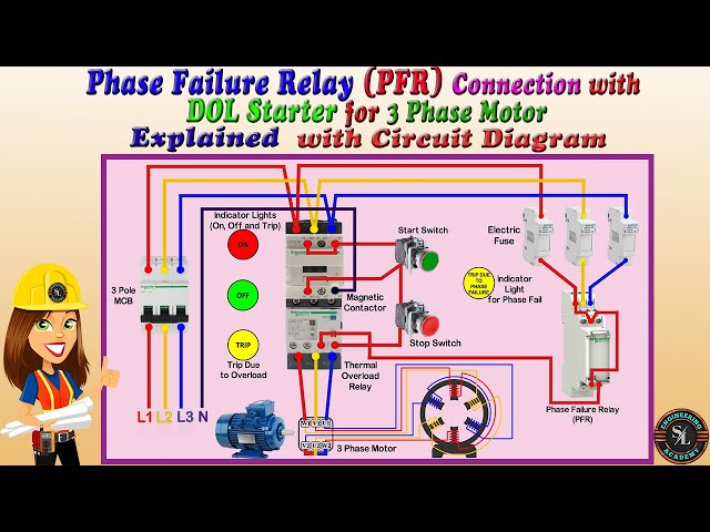 Phase Failure Relay(PFR) Connection/ DOL(Direct On Line) Starter connection with Phase Failure Relay