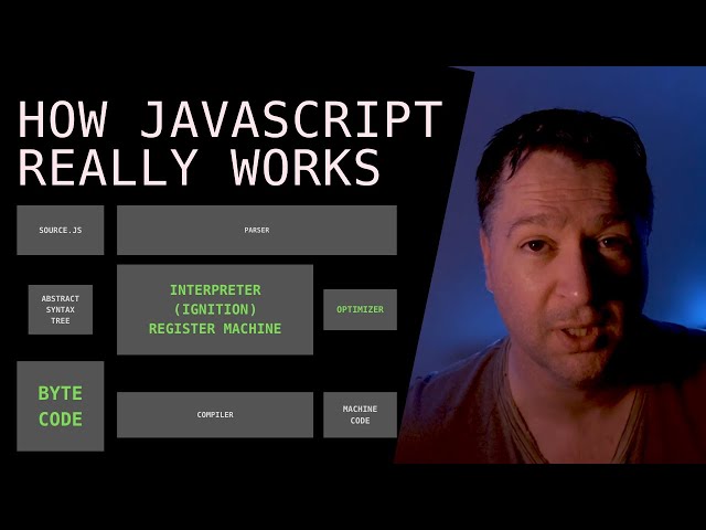 How the JavaScript engine works!!  Source to byte code JS V8 engine explained | Advanced JavaScript