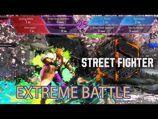 Fighting with Objectives - Street Fighter 6 2nd Beta