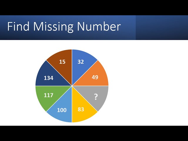 Find Missing Number in pie chart | Math Puzzle