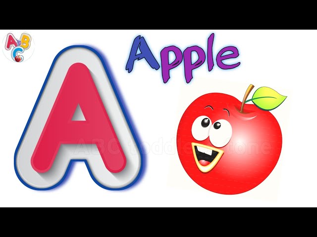 ABC phonics song | ABC songs | Nursery Rhymes | Colour song | shapes song | ABCD