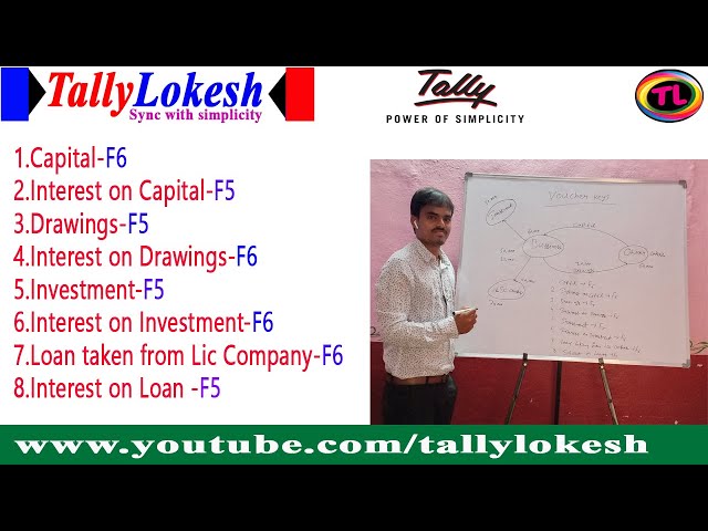 What is Capital and Drawings,Investment, Loan taken from Lic Company ? And how to make entries.
