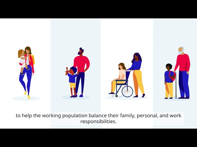 Conciliación trabajo familia / Work-family balance