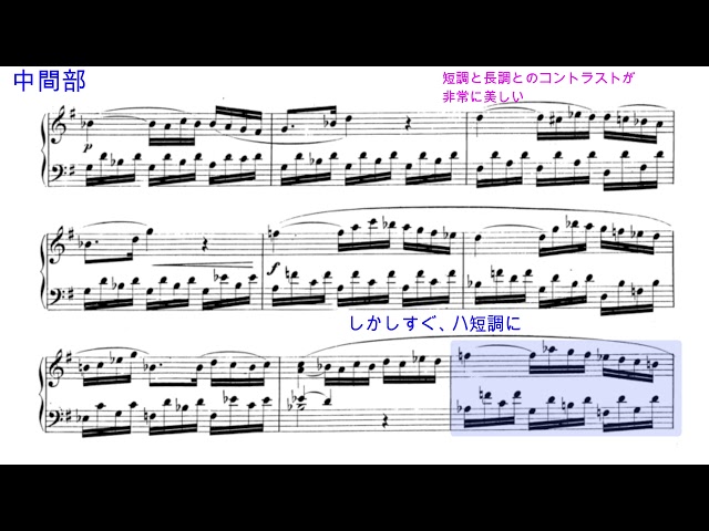 【色分け解説】モーツァルト　ソナタK.545ハ長調第2楽章