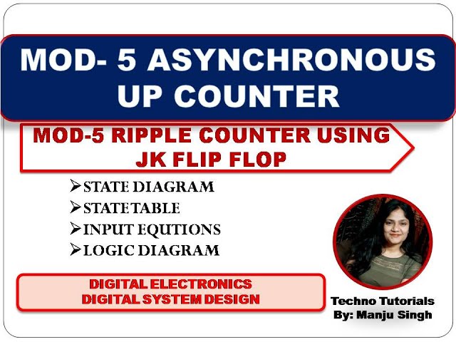 U3L4.4 | MOD-5 Asynchronous Counter | Mod 5 Ripple counter using JK Flip flop | MODulo-5 counter