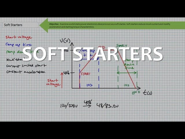 Soft Starters (Full Lecture)