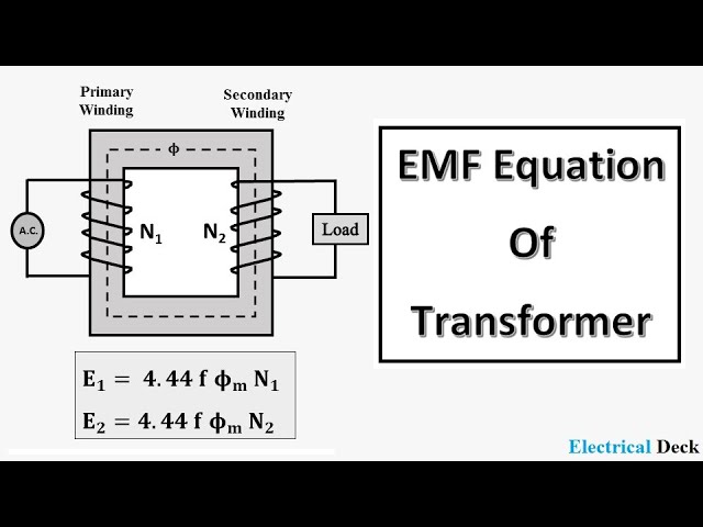 EMF Equation of Transformer & Transformation Ratio