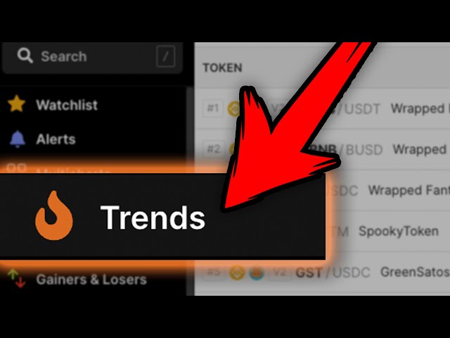 Crazy Crypto Defi Manipulation! Find the Latest Crypto Trends