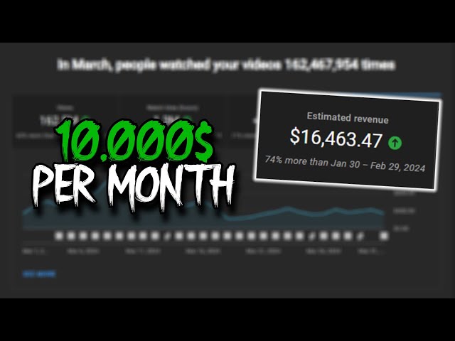 How To ACTUALLY Make 10K / Month Posting Youtube Shorts!