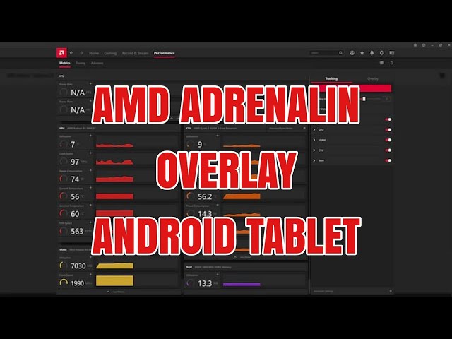 GPU/CPU Overlays with Android Tablet