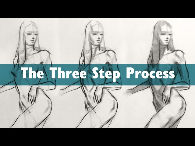 A Simple Plan For Figure Drawing (for consistent results!)