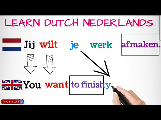 NT2 LEARN USEFUL DUTCH PHRASES | Nederlands Scheidbare Werkwoorden