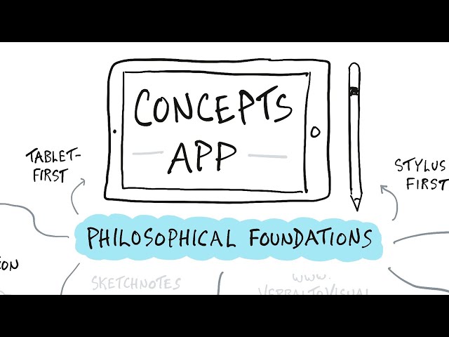 The Philosophical Foundations of the app Concepts