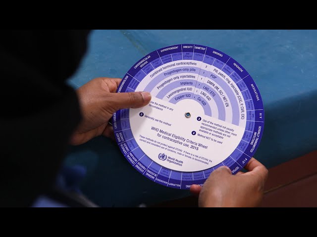 The MEC Wheel (Health Workers) - Family Planning Series