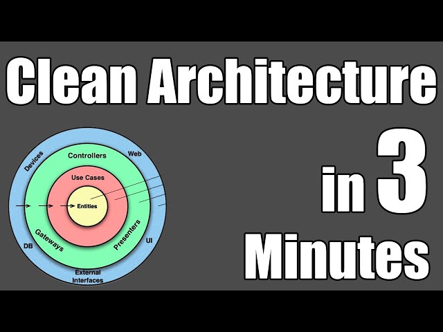 Clean Architecture in 3 minutes