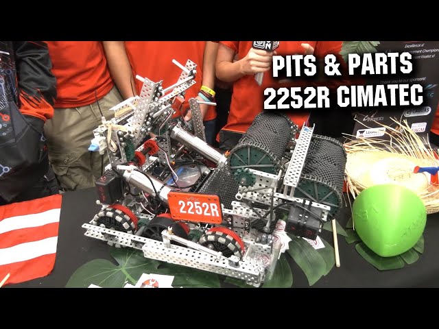 2252R Cimatec | Pits & Parts | Over Under Robot