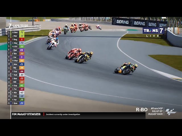 MotoGP French GP 🇫🇷 Ducati Power Advantage at Le Mans #FrenchGP MotoGP23