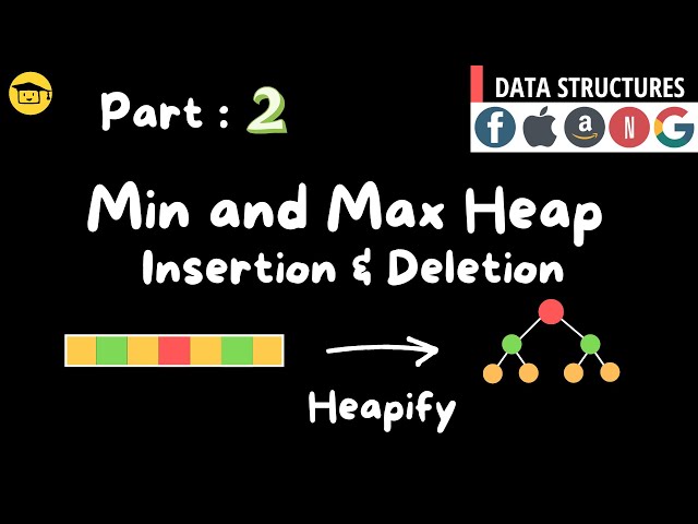 Min Heap Max Heap Insertion And Deletion