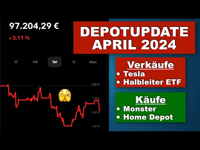 Verlust: 2.258 € 🫣 Tesla, Halbleiter ETF, Monster, Home Depot - Trade Republic Depot vom April 2024