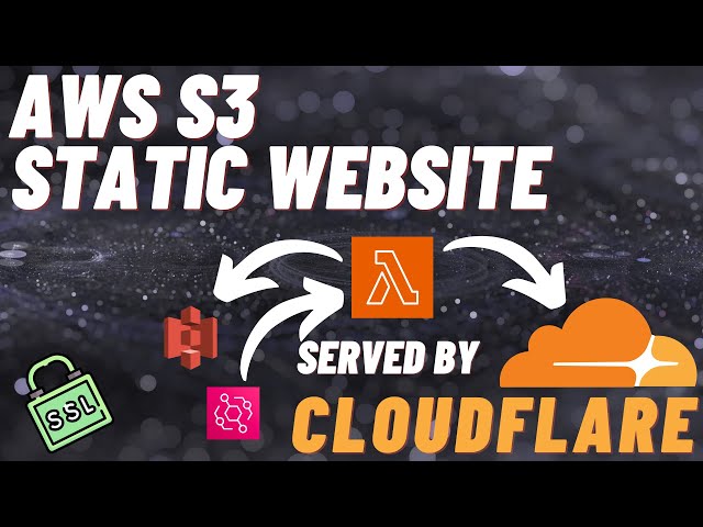 Host a website in AWS S3 and serve it through CloudFlare