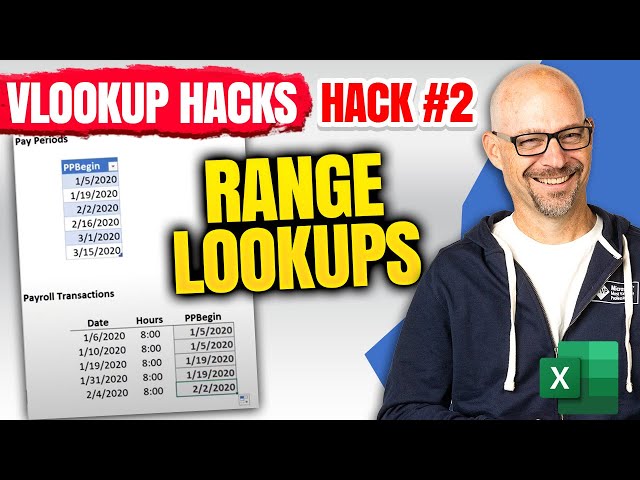 Vlookup Hacks: Hack #2 Range Lookups
