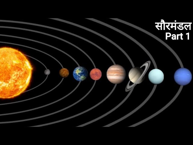 Part-1 | सौरमंडल के सभी ग्रह की जानकारी | सौरमंडल क्या है | all planets information by Facts Knowing