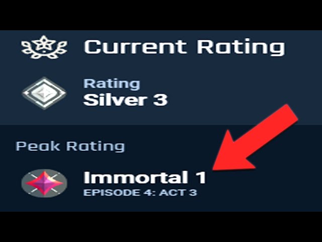 This Player Dropped From IMMORTAL to SILVER... (Valorant Ranked is Broken)