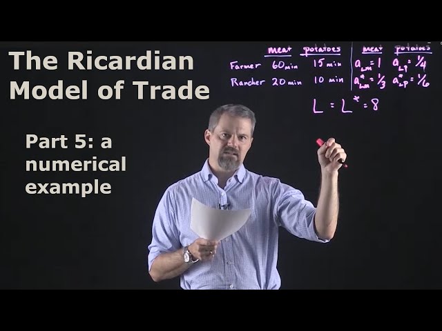 The Ricardian Model of Trade: Part 5 - A Numerical Example