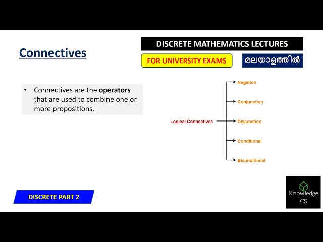 Logical Connectives| Discrete Mathematics in Malayalam| Part 2