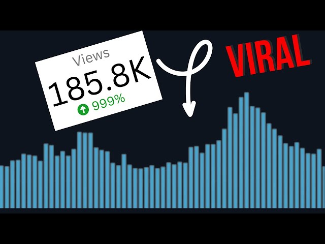 How To Viral YouTube Video | YouTube Video Viral Kaise Kare 2023 | How To Viral YouTube Shorts