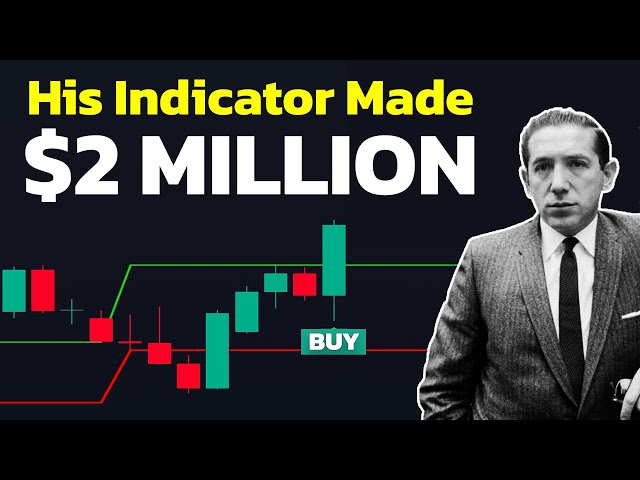 He Could Make $2,000,000 With This FREE Indicator! EASY Trading Strategy!