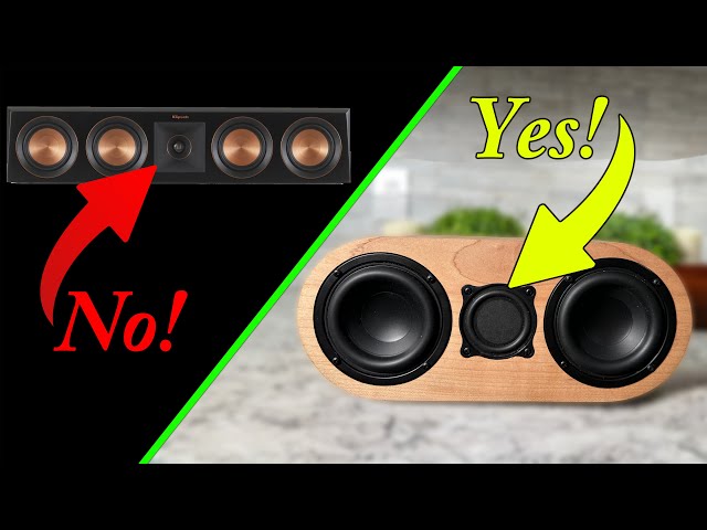 Fixing The Problem with Most Center Channel Speakers - The Rule Breaker