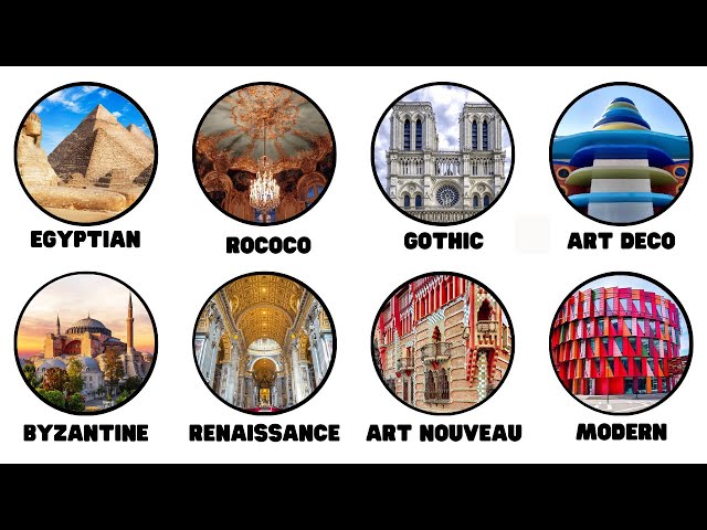 ALL Architecture Styles Explained in 9 Minutes (History)
