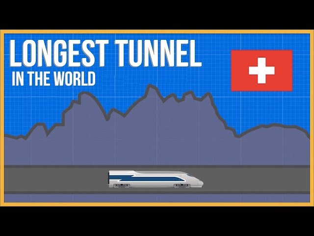 What is the Longest Deepest Tunnel in the World? (Gotthard Base Tunnel)