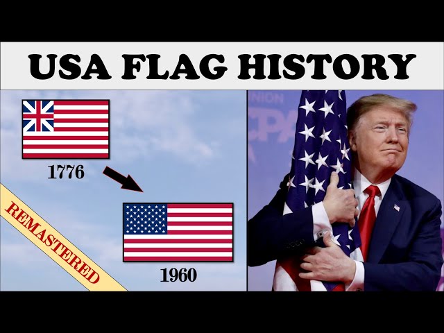 USA Flag History. Every US Flag 1776-2020.
