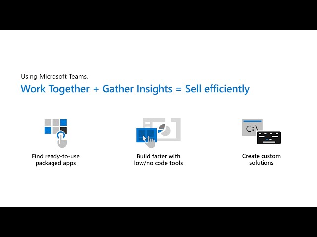 Improving Sales Productivity using Microsoft Teams - CART - Sept 2021