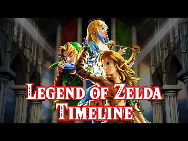Legend of Zelda Timeline with Tears of the Kingdom