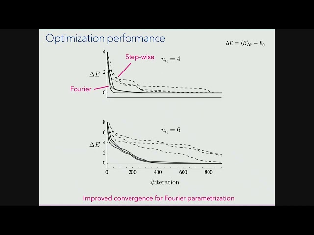 Optimal control and implementation of quantum algorithms
