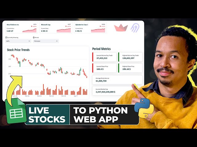EPIC Google Sheets to Interactive Dashboard in Python ft. Streamlit / CSS