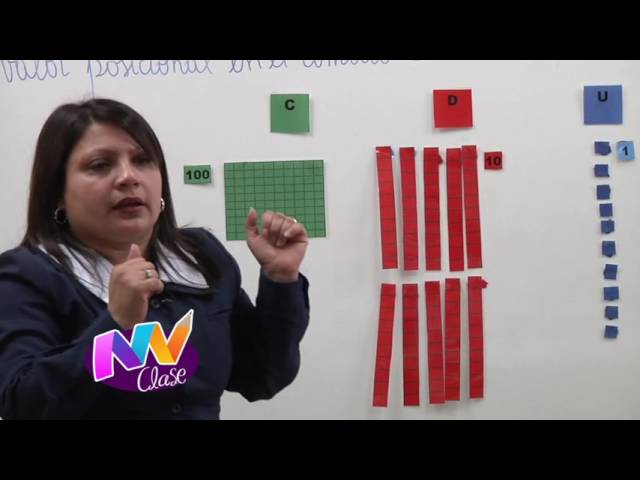 Mi Clase #1| Carla Ortiz  Matemáticas (Unidad, Decena, Centena)