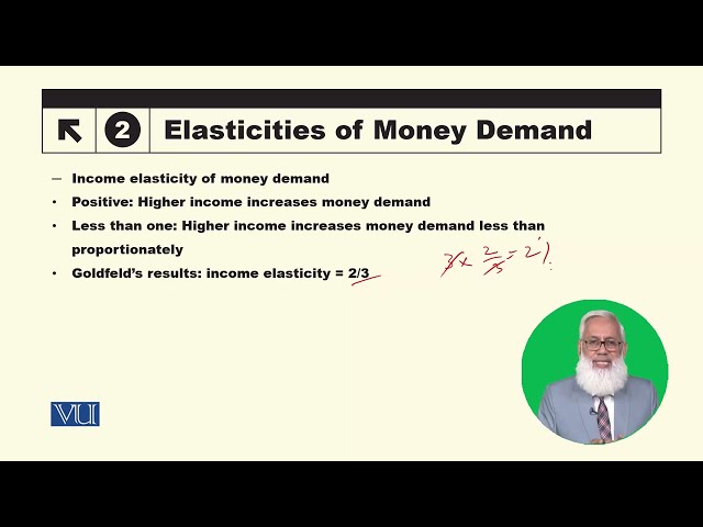 Other Factors Affecting Money Demand - 2 | Macroeconomic Analysis | ECO616_Topic084