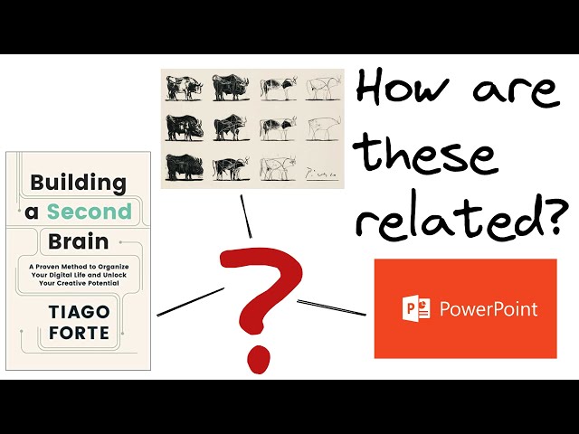How are Picasso's Bull, Tiago's Building a Second Brain Book, and PowerPoint presentations related?