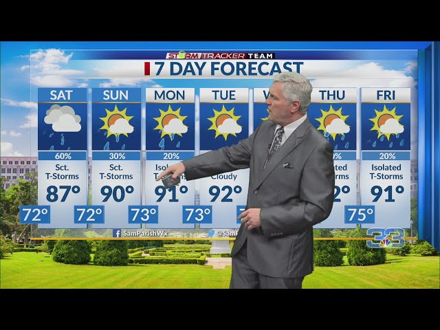 Weather Forecast for Baton Rouge – 5/31/24: Scattered Thunderstorms with heavy rain.